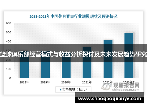 篮球俱乐部经营模式与收益分析探讨及未来发展趋势研究